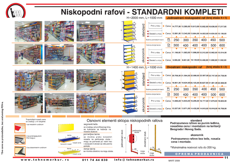 Niskopodni rafovi za opremanje prodavnica - standardni kompleti gondola