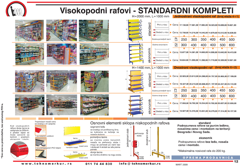 Visokopodni rafovi za opremanje prodavnica - standardni kompleti gondola